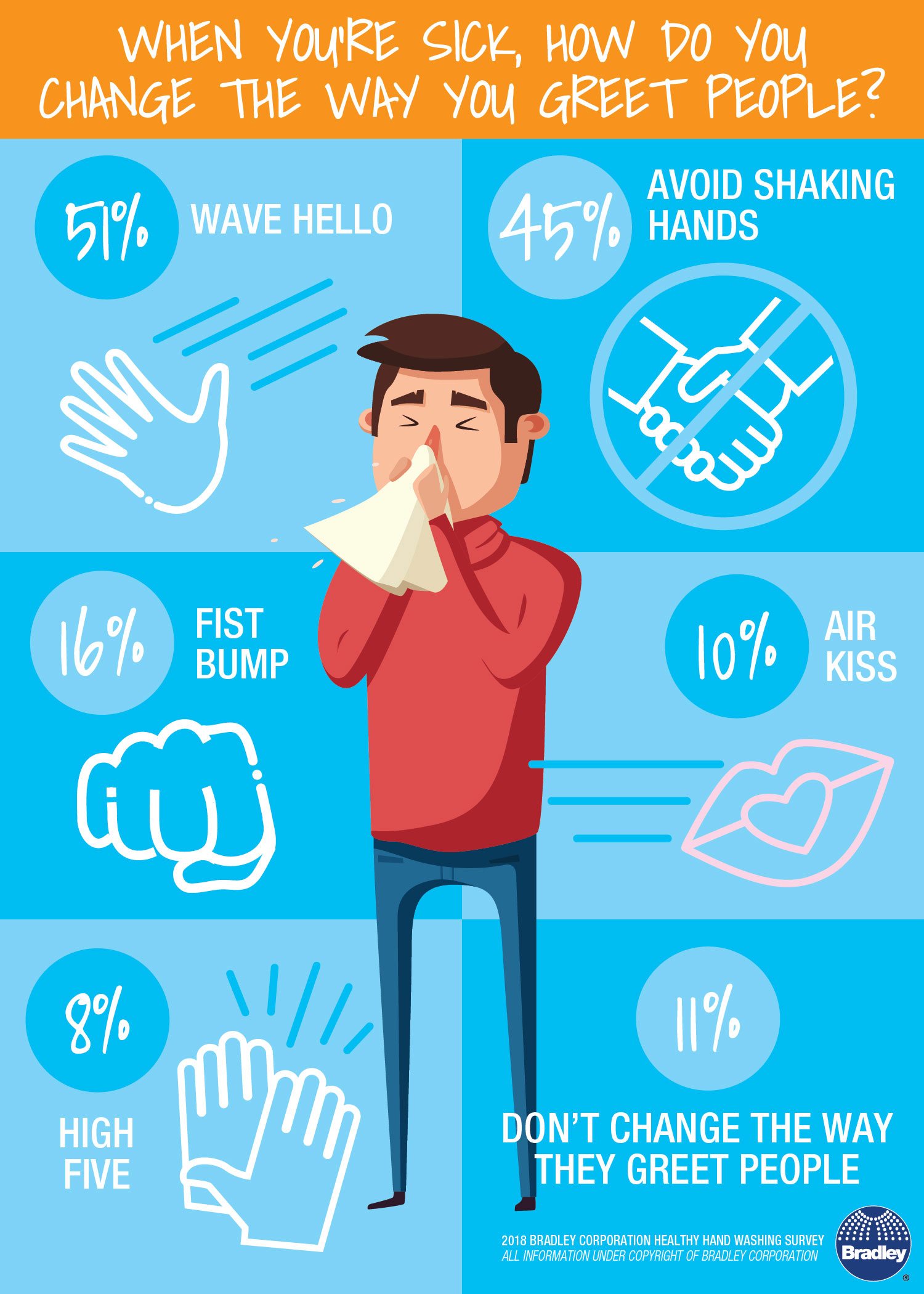 Hand Washing Facts, Refine Clinic Blog